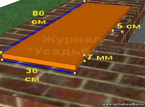 Пеноблоки кладка на клей